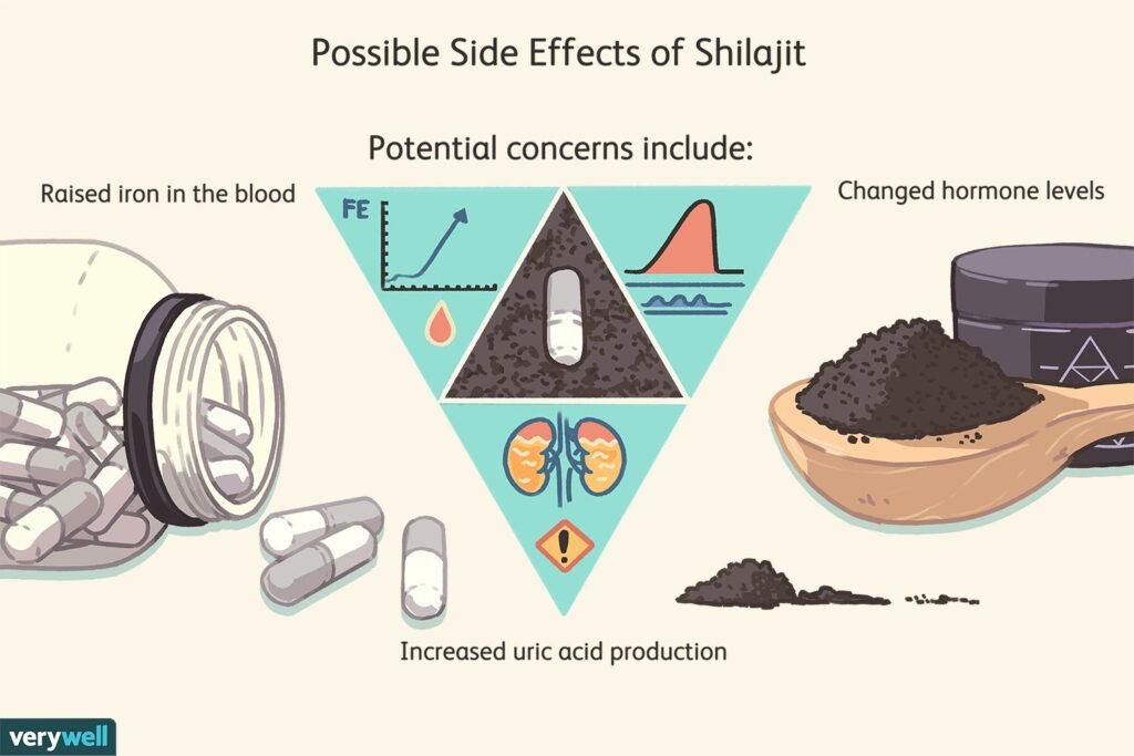 shilajit side effects